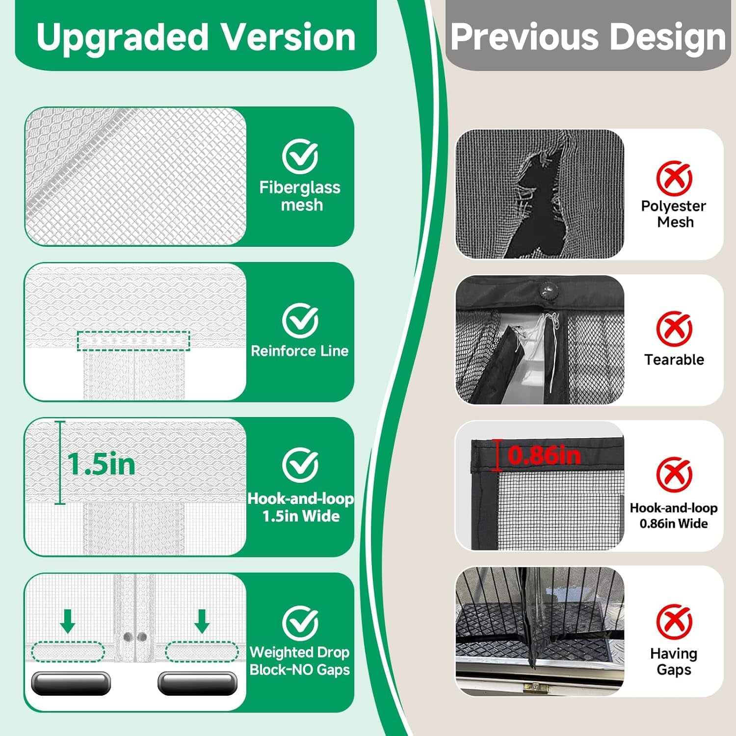 Upgraded Magnetic Screen Door, Heavy Duty Fiberglass Mesh, Quick Close Full Strip Magnets, Door Screen Magnetic Closure for Single Door Size 36 X 80 Inch, Screen Door Size 39 X 82 Inch White