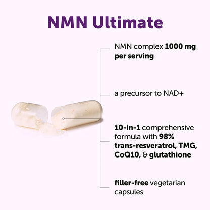 Micro Ingredients NMN Complex 1,000Mg per Serving, 10-1 Complex, Zero Filler, Pure NMN 500Mg with Vitamin C, Resveratrol, Coq10, TMG, Quercetin, & Glutathione | NAD+ Supplement Precursor