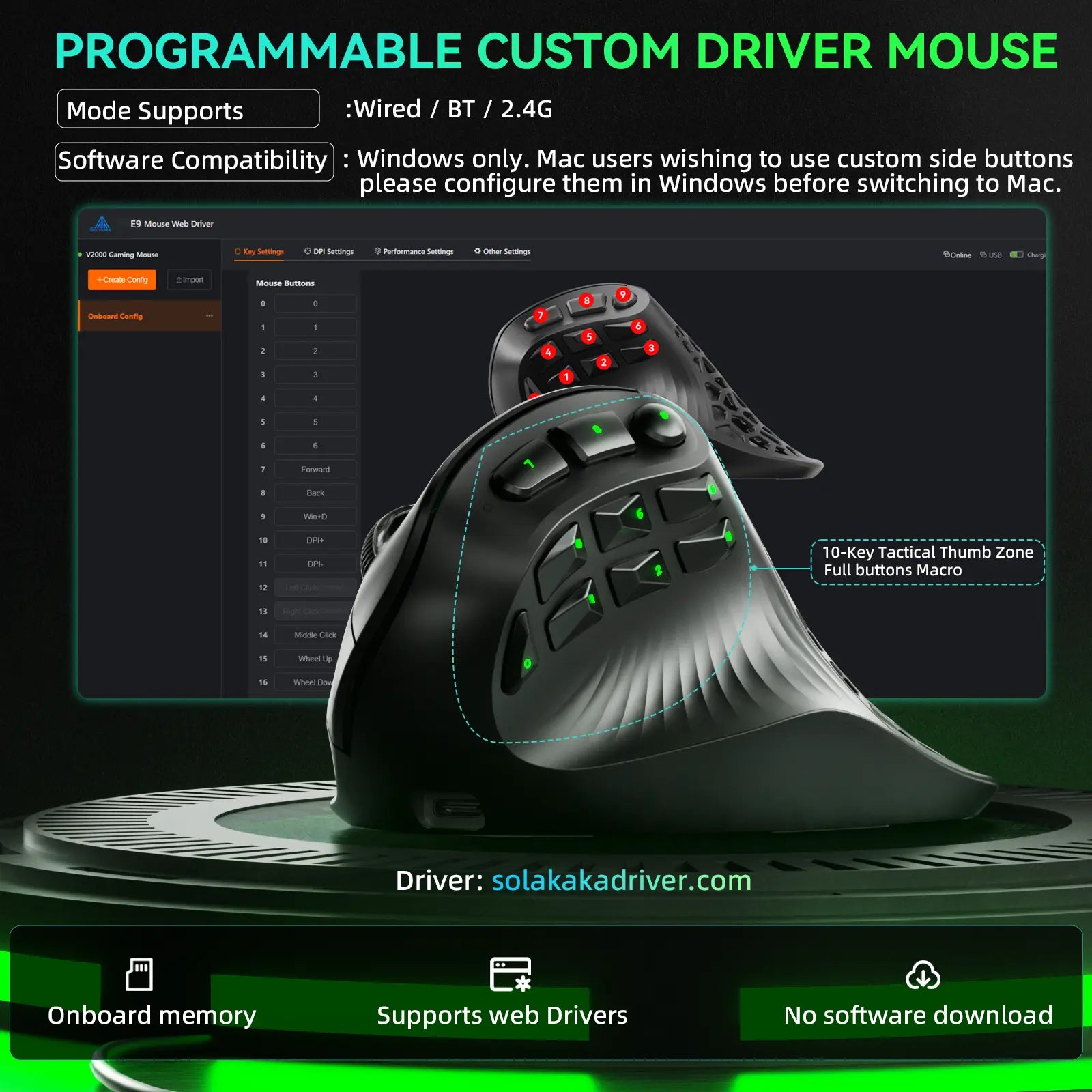 SOLAKAKA E9 Ergonomic Vertical MMO Gaming Mouse PAW3311 248000 DPI Tri-Mode Ergonomic Wireless with 10 Side Buttons PAW3311 RGB for PC Mac Ergonomic Budget Bluetooth Vertical Mouse Home Office Desk Accessory