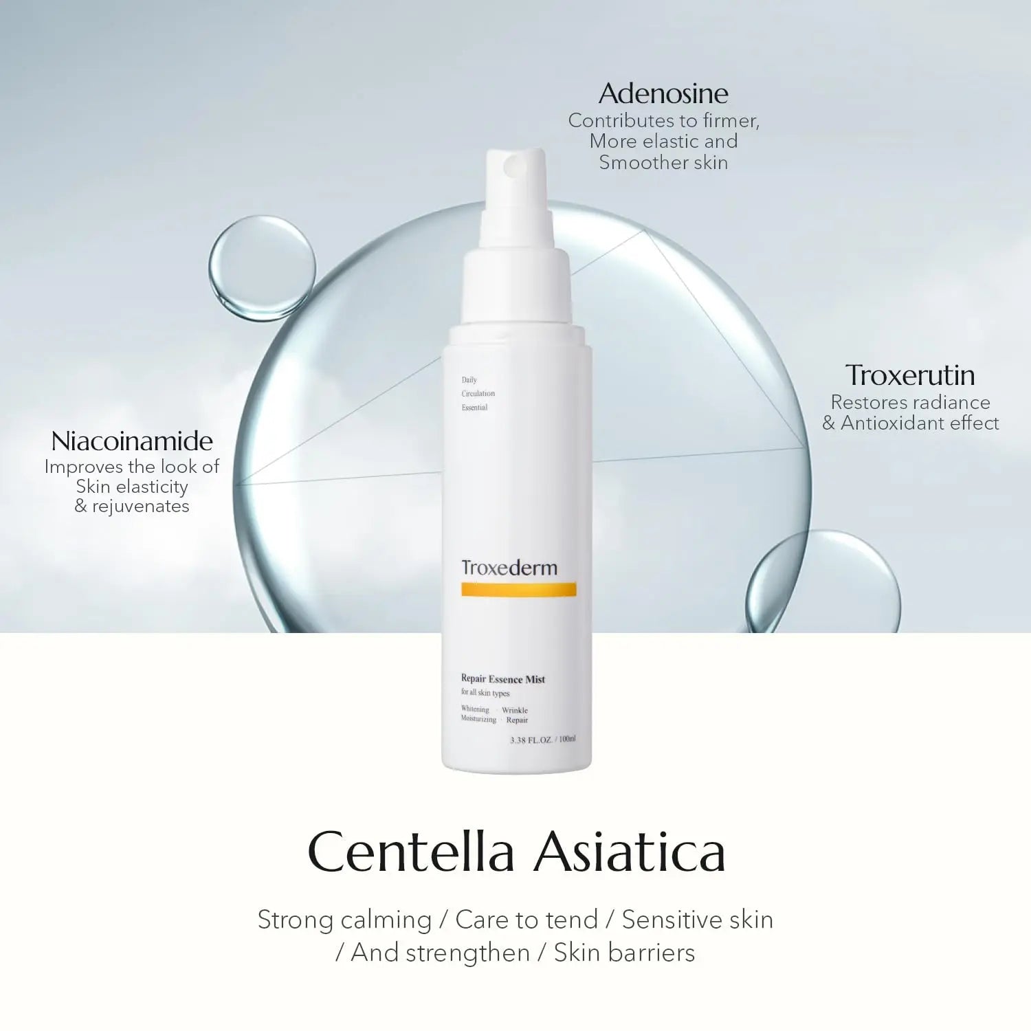 TROXEDERM Repair Essence Face Mist