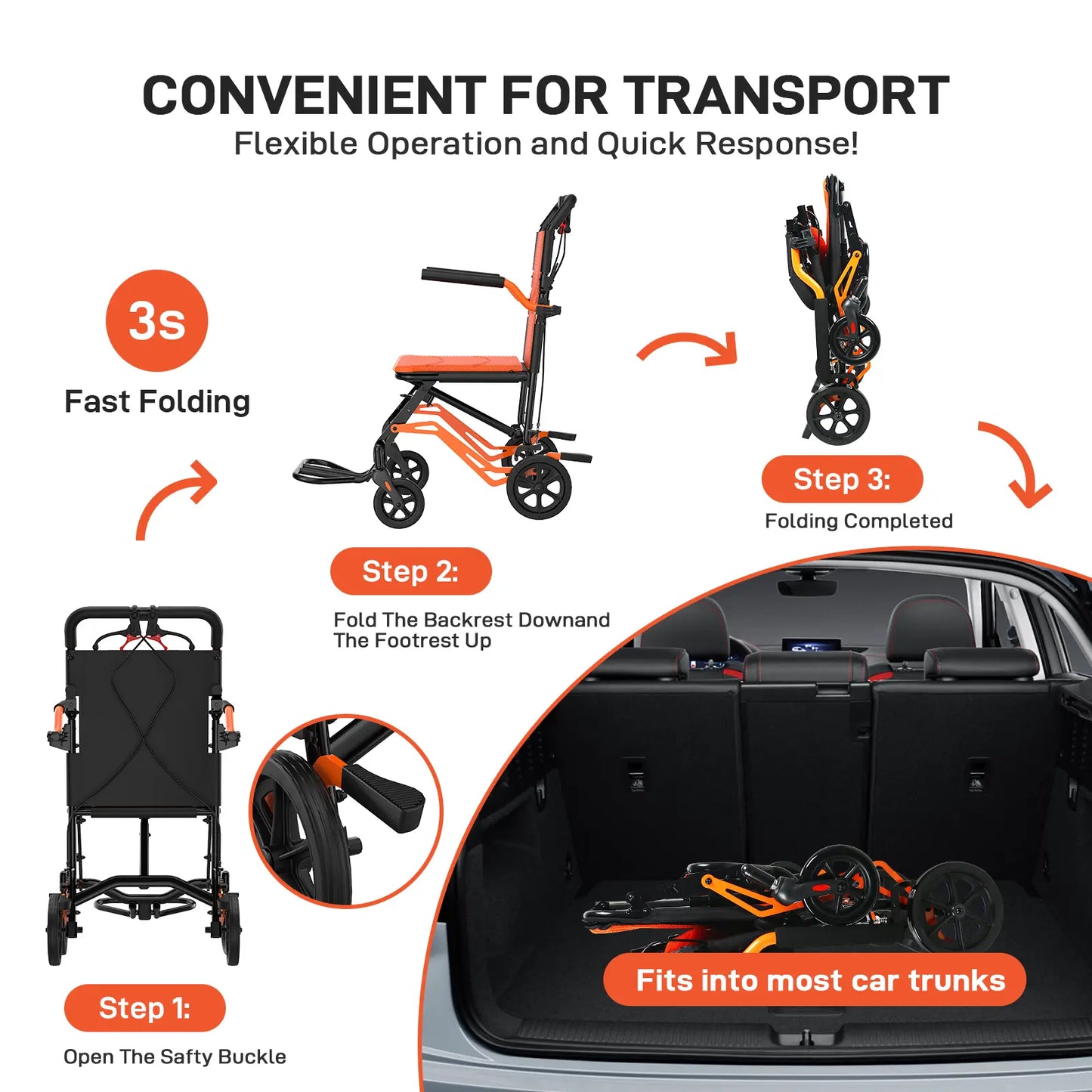 Lightweight Folding Transport Wheelchair for Adults & Seniors – 18 Lbs Aluminum Frame – Removable Turn over Armrests – Swing-Away Footrests – Locking Handbrake – 220 Lbs Capacity – Easy Fold & Carry – Ideal for Travel & Indoors