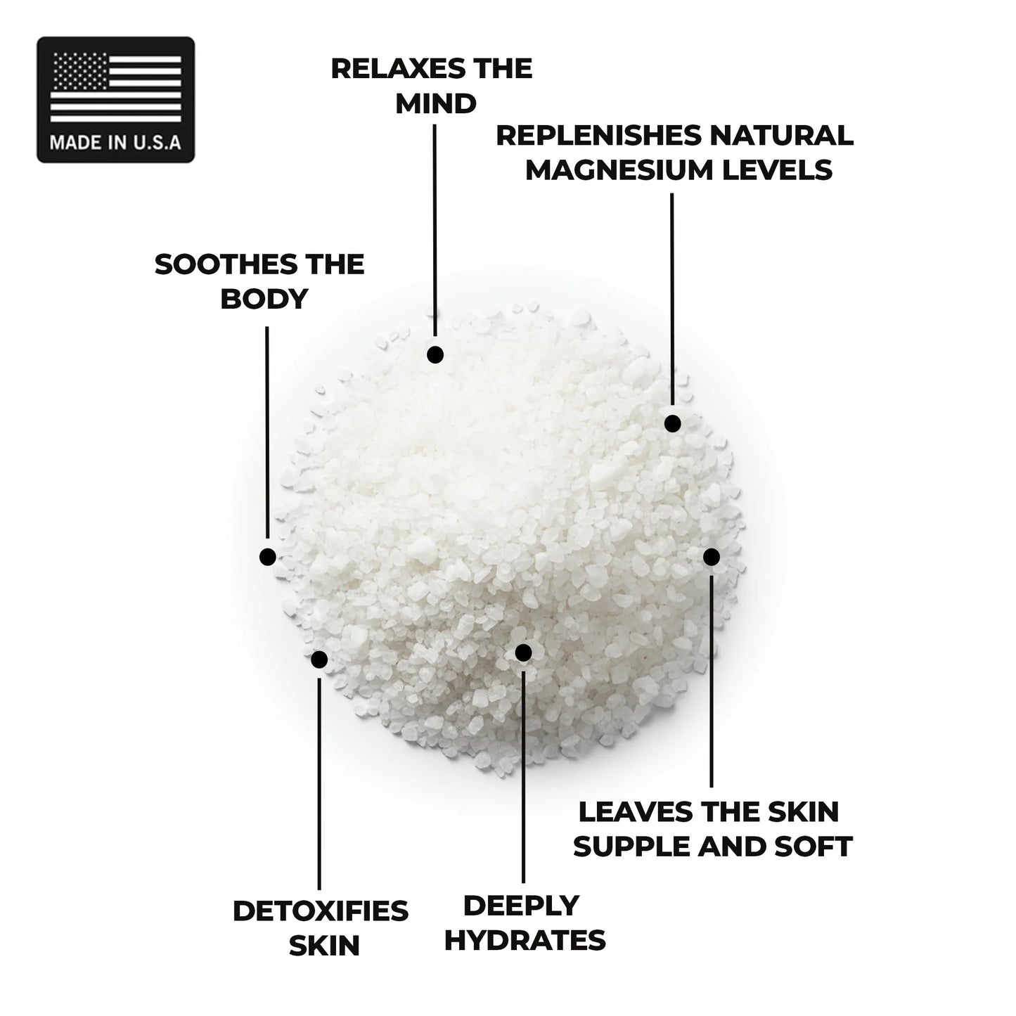 Dead Sea Bath Soak with Eucalyptus Oil Blend