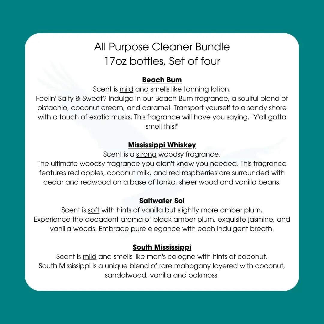 All Purpose Scented Cleaner