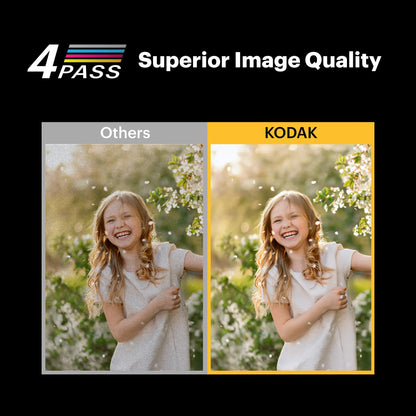 KODAK Mini Shot 3 Retro 4PASS 2-In-1 Instant Digital Camera and Photo Printer (3X3 Inches)